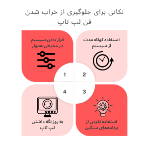 نکاتی برای جلوگیری از خراب شدن فن لپ ‌تاپ